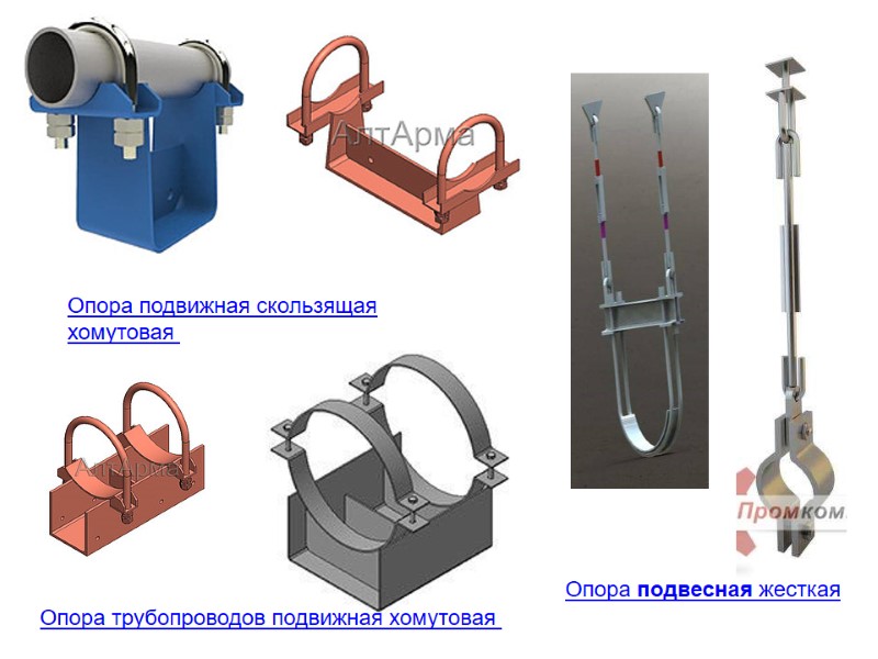 Опора трубопроводов подвижная хомутовая  Опора подвижная скользящая хомутовая  Опора подвесная жесткая